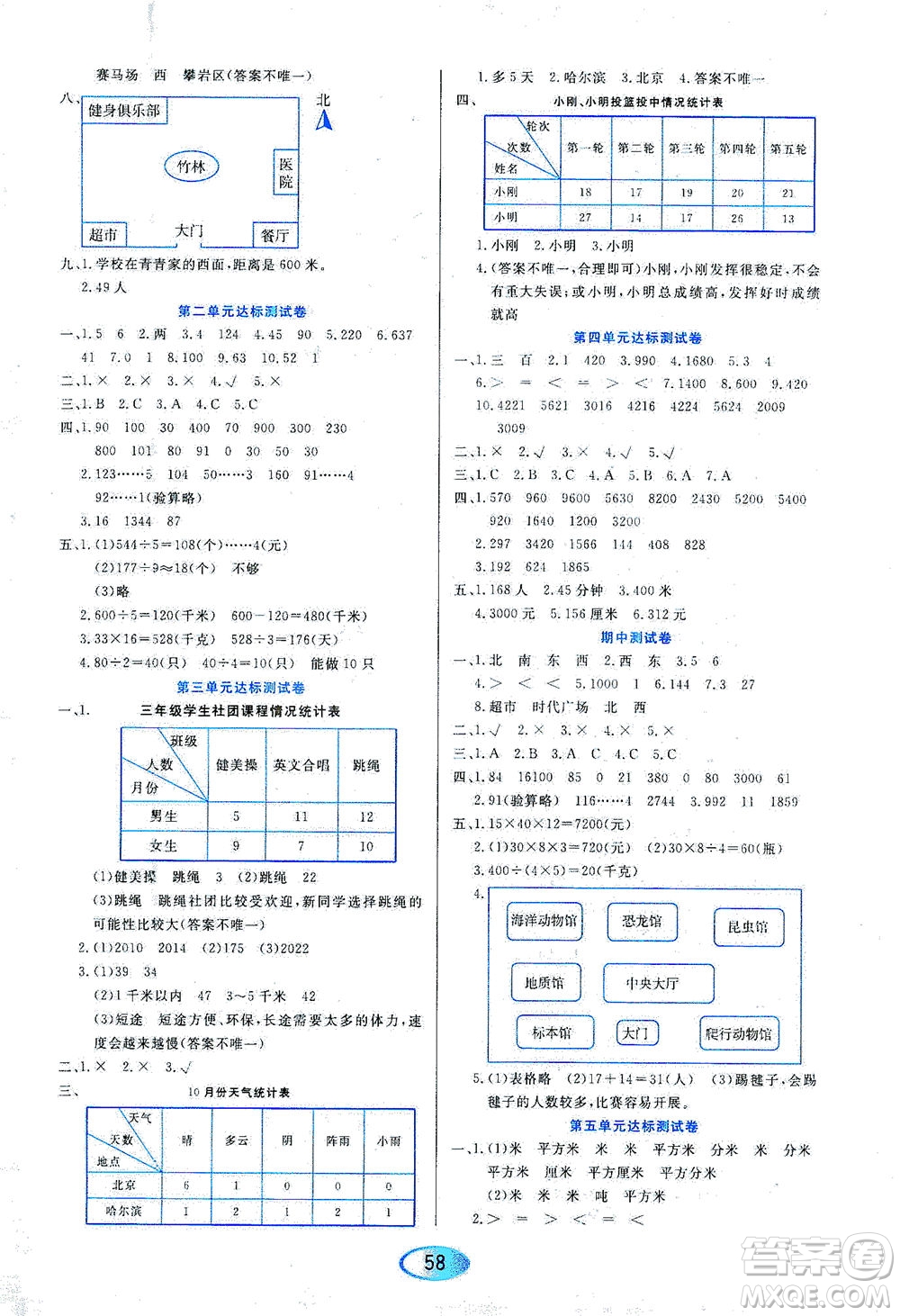 黑龍江教育出版社2021資源與評價三年級數學下冊人教版答案