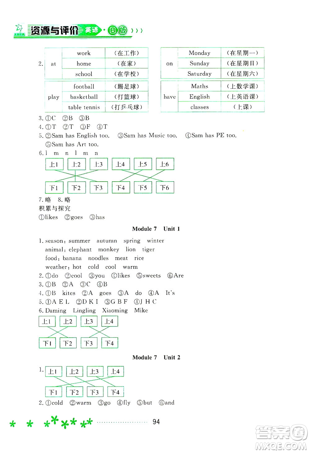 黑龍江教育出版社2021資源與評價三年級英語下冊外研B版答案