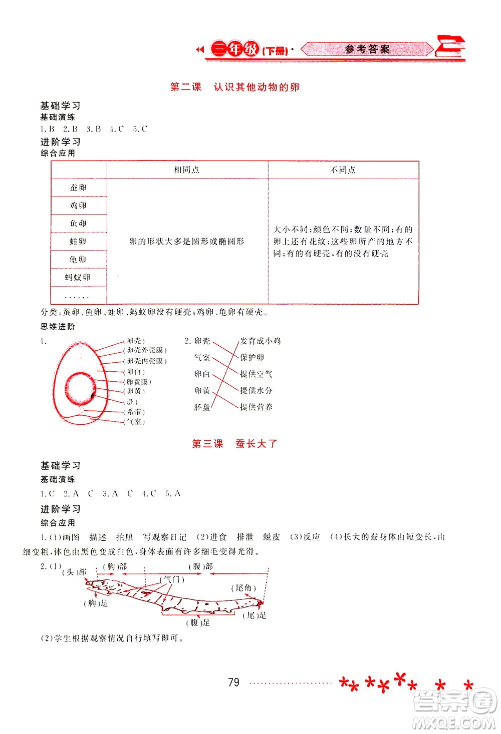 黑龍江教育出版社2021資源與評價三年級科學下冊教科版答案