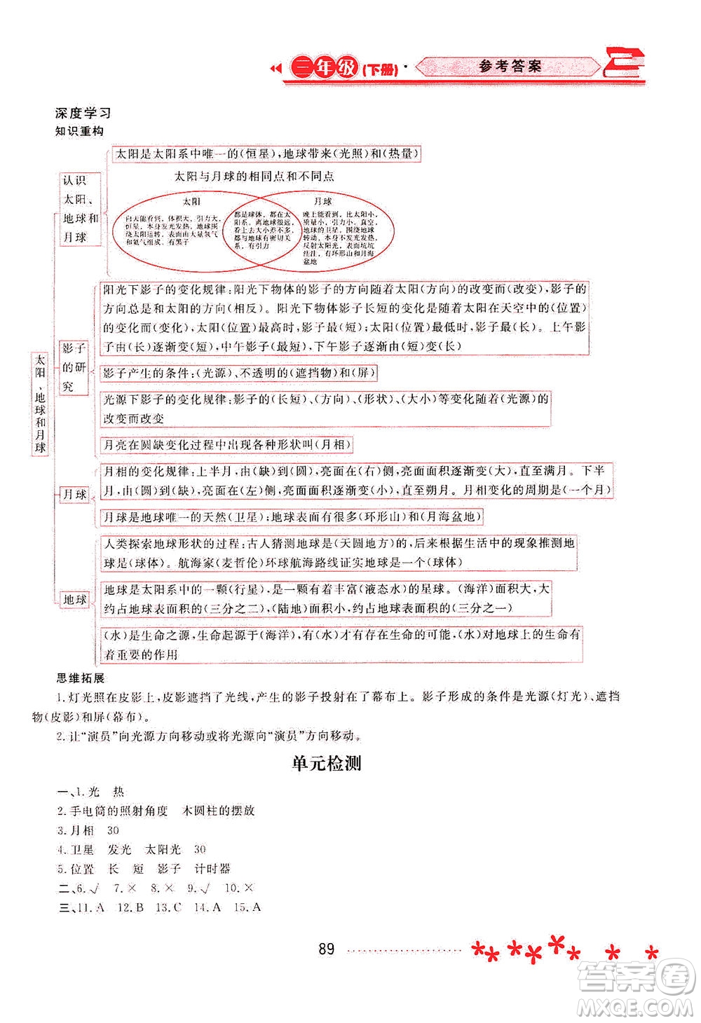 黑龍江教育出版社2021資源與評價三年級科學下冊教科版答案