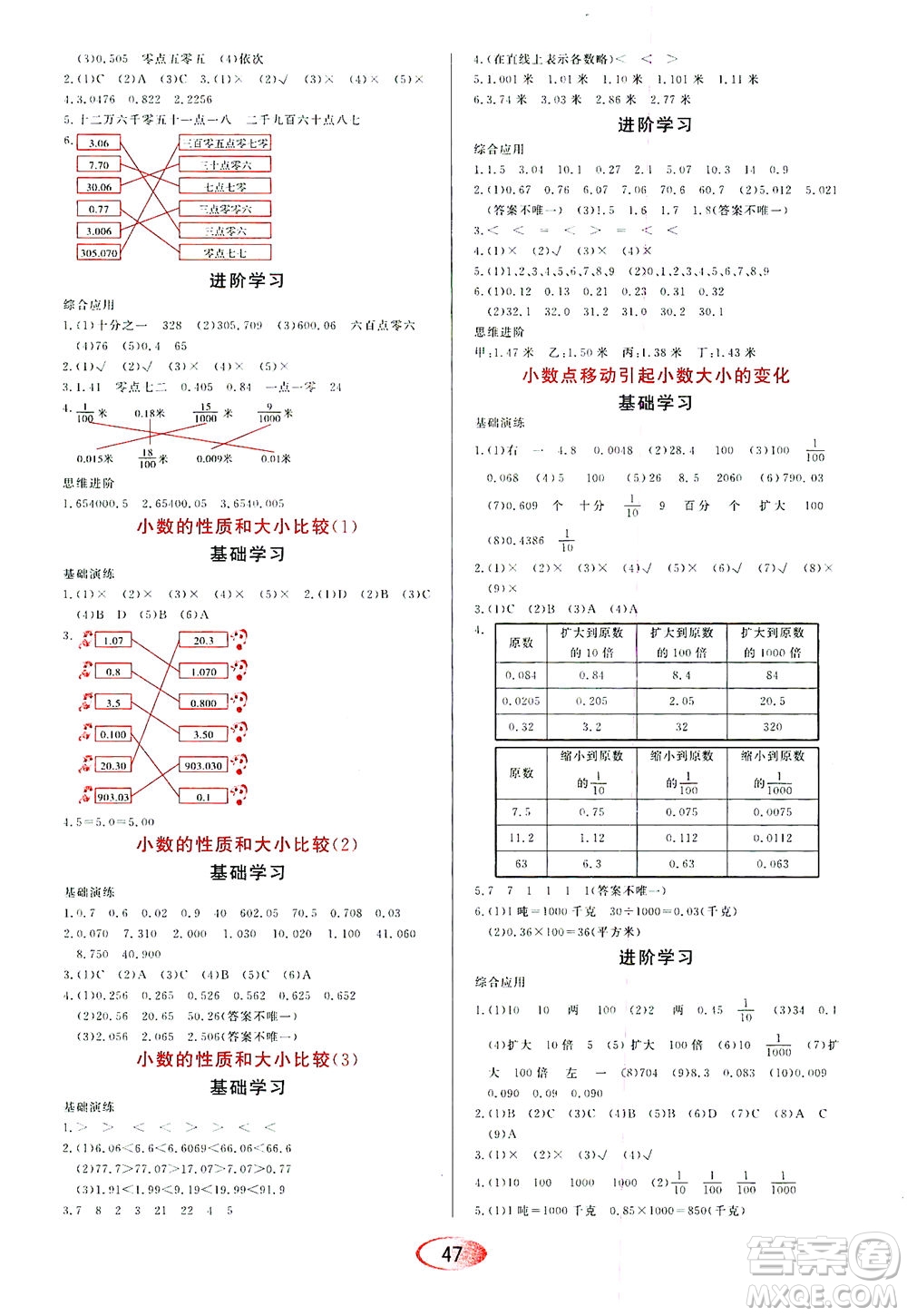 黑龍江教育出版社2021資源與評(píng)價(jià)四年級(jí)數(shù)學(xué)下冊(cè)人教版答案