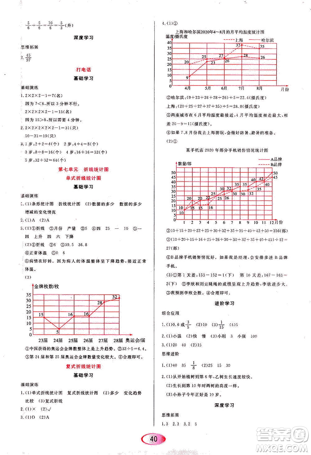 黑龍江教育出版社2021資源與評(píng)價(jià)五年級(jí)數(shù)學(xué)下冊(cè)人教版答案