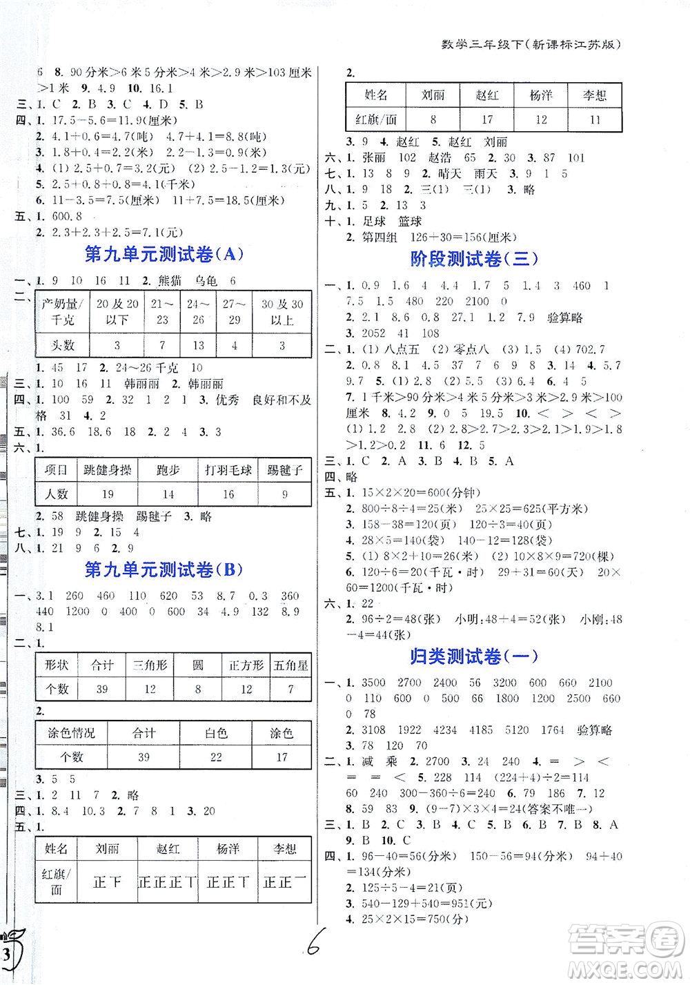 東南大學(xué)出版社2021江蘇密卷數(shù)學(xué)三年級(jí)下冊(cè)新課標(biāo)江蘇版答案