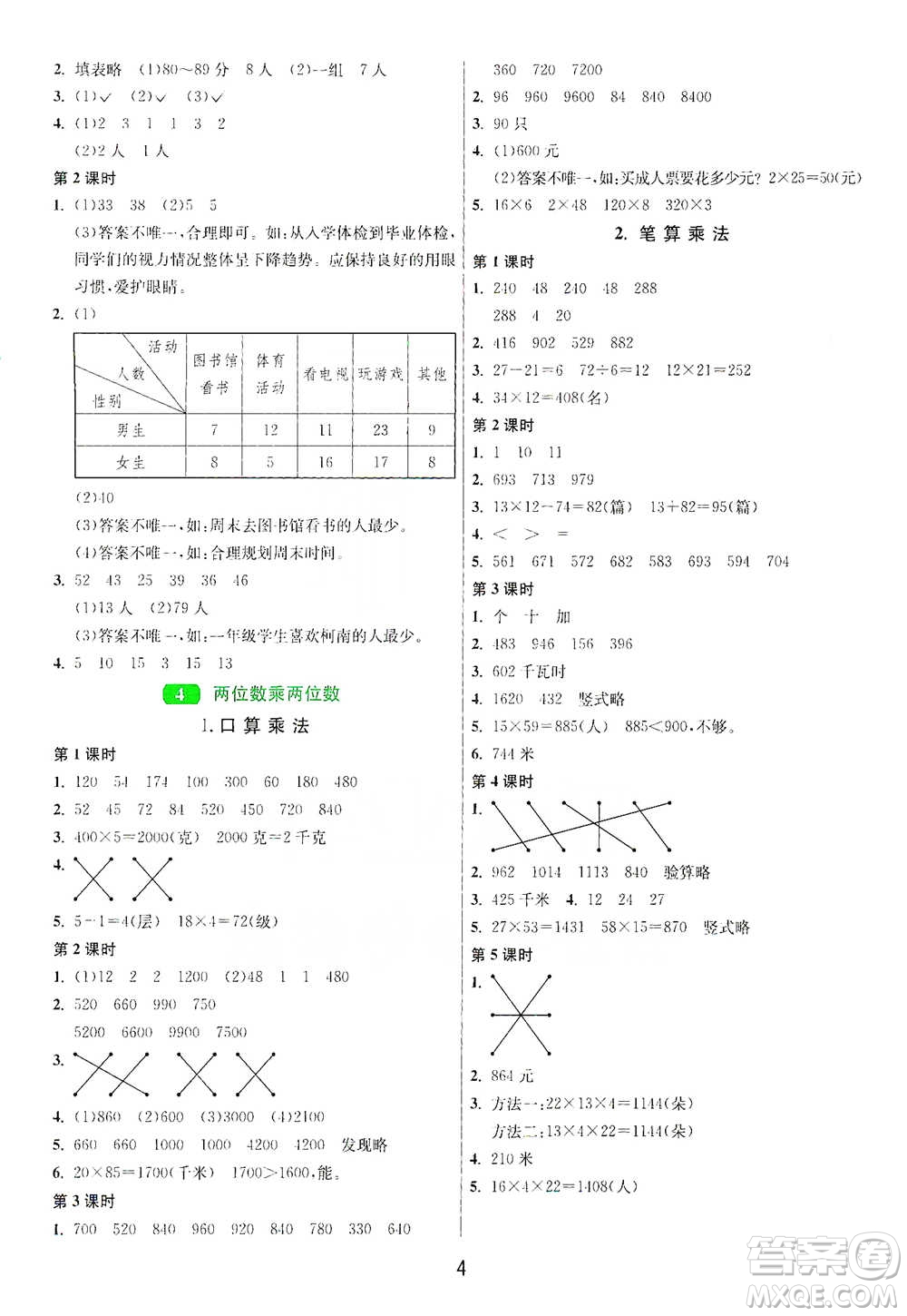 江蘇人民出版社2021年1課3練單元達(dá)標(biāo)測試三年級(jí)下冊數(shù)學(xué)人教版參考答案