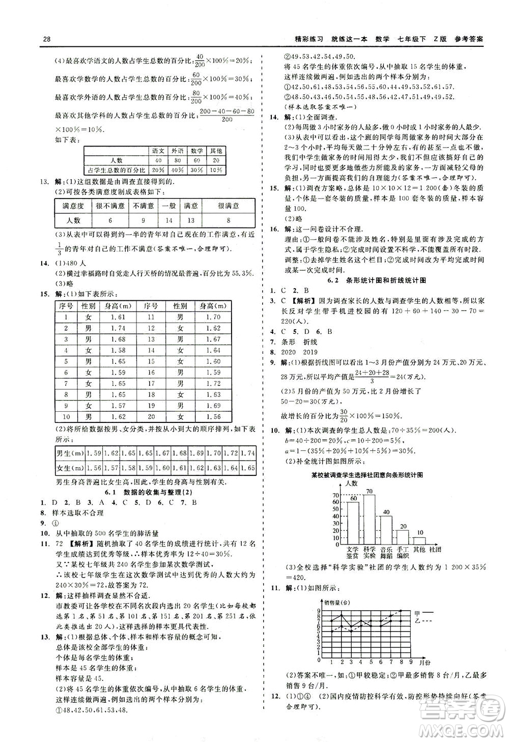 浙江工商大學(xué)出版社2021精彩練習(xí)就練這一本七年級數(shù)學(xué)下冊浙教版答案