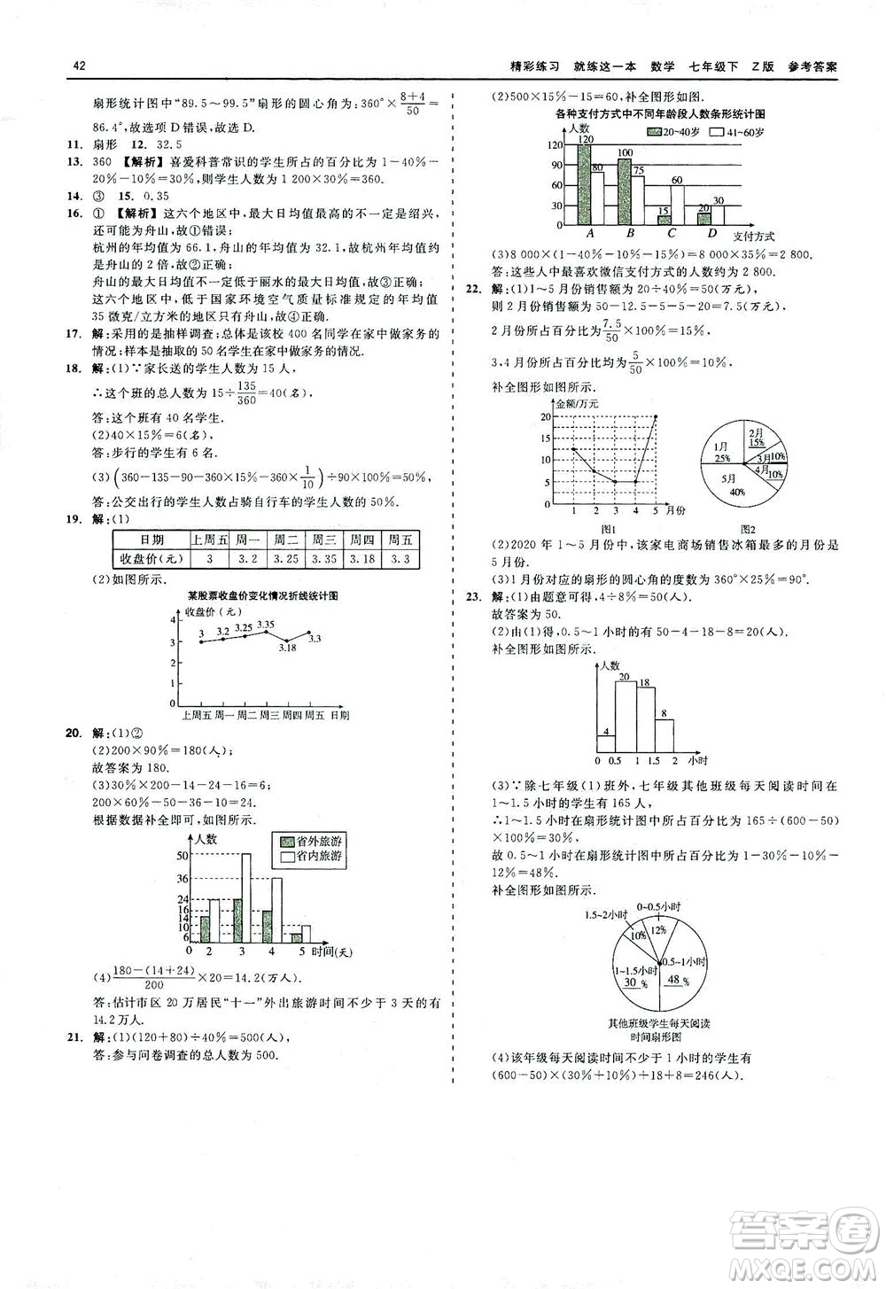 浙江工商大學(xué)出版社2021精彩練習(xí)就練這一本七年級數(shù)學(xué)下冊浙教版答案