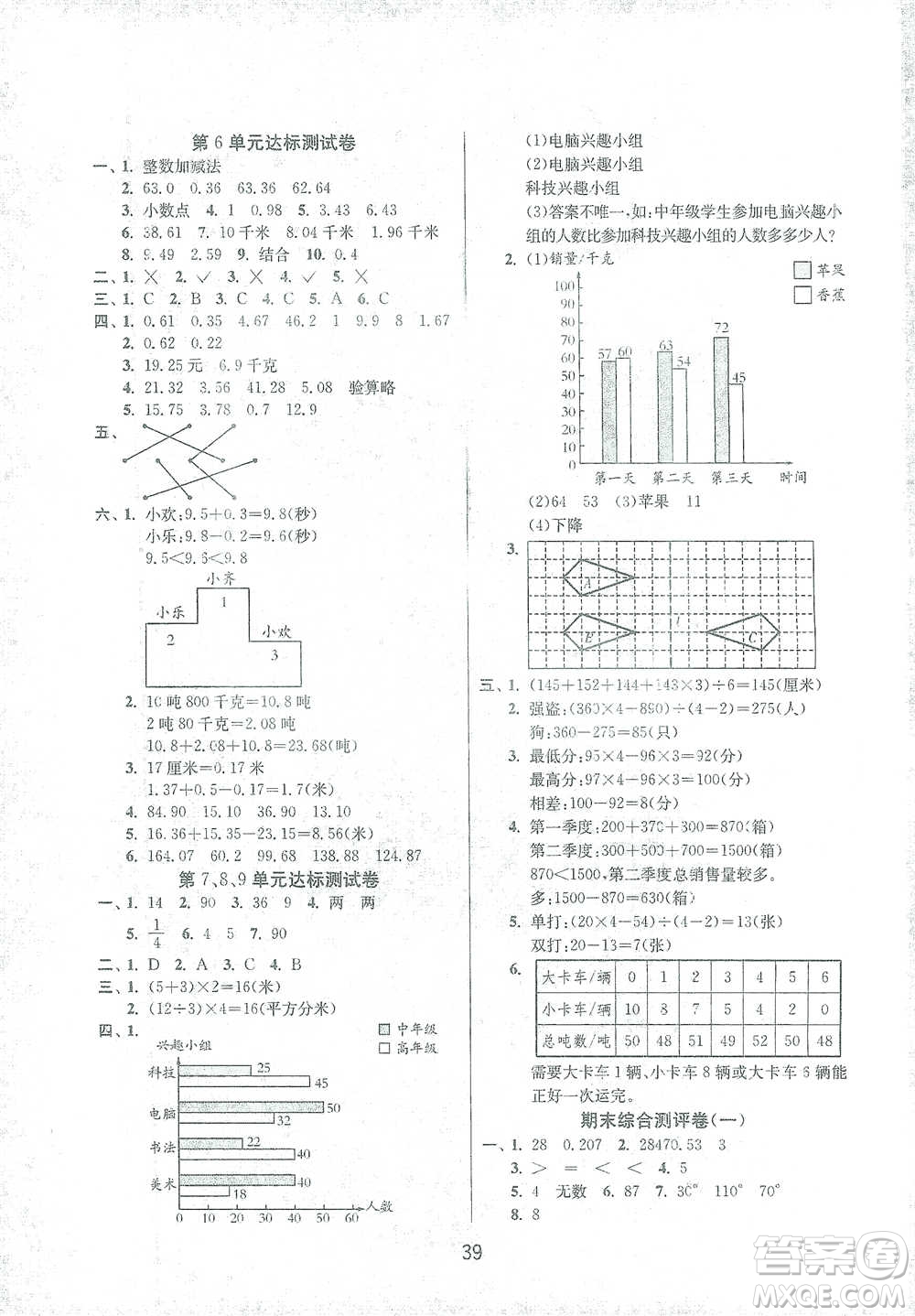 江蘇人民出版社2021年1課3練單元達標測試四年級下冊數(shù)學(xué)人教版參考答案