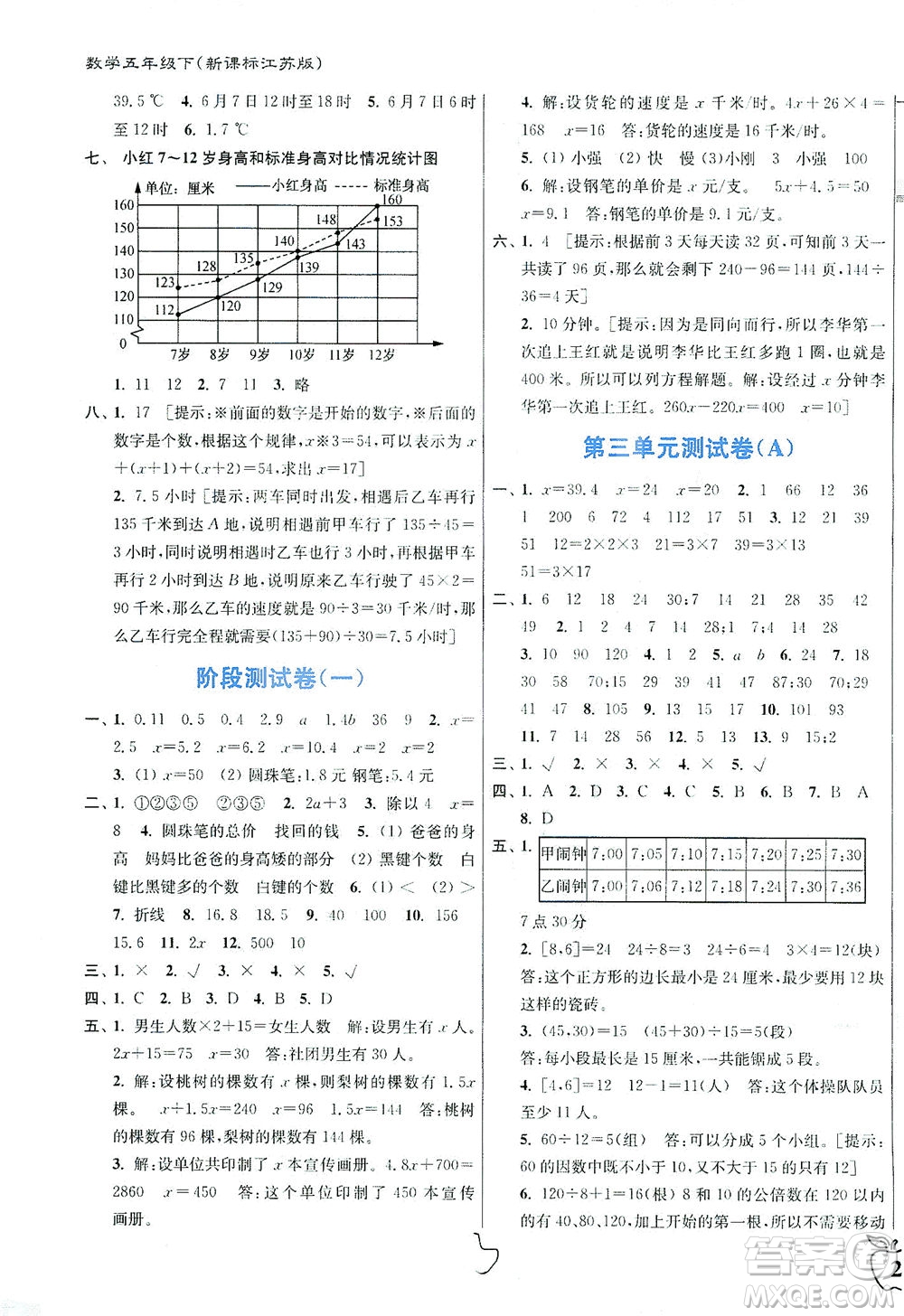 東南大學出版社2021江蘇密卷數(shù)學五年級下冊新課標江蘇版答案