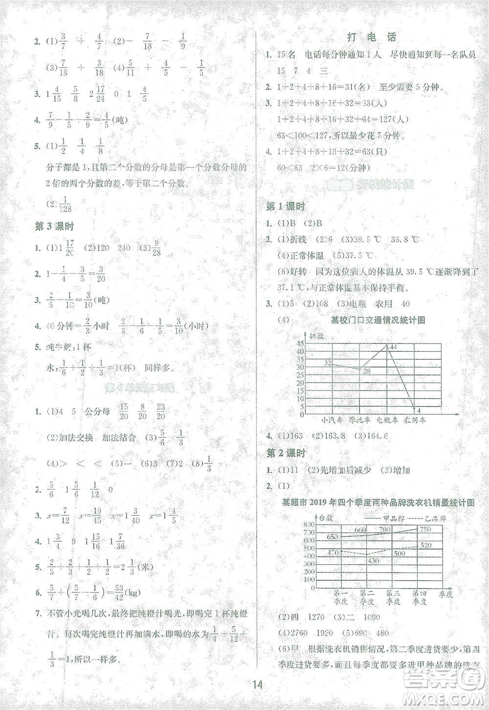 江蘇人民出版社2021年1課3練單元達標(biāo)測試五年級下冊數(shù)學(xué)人教版參考答案