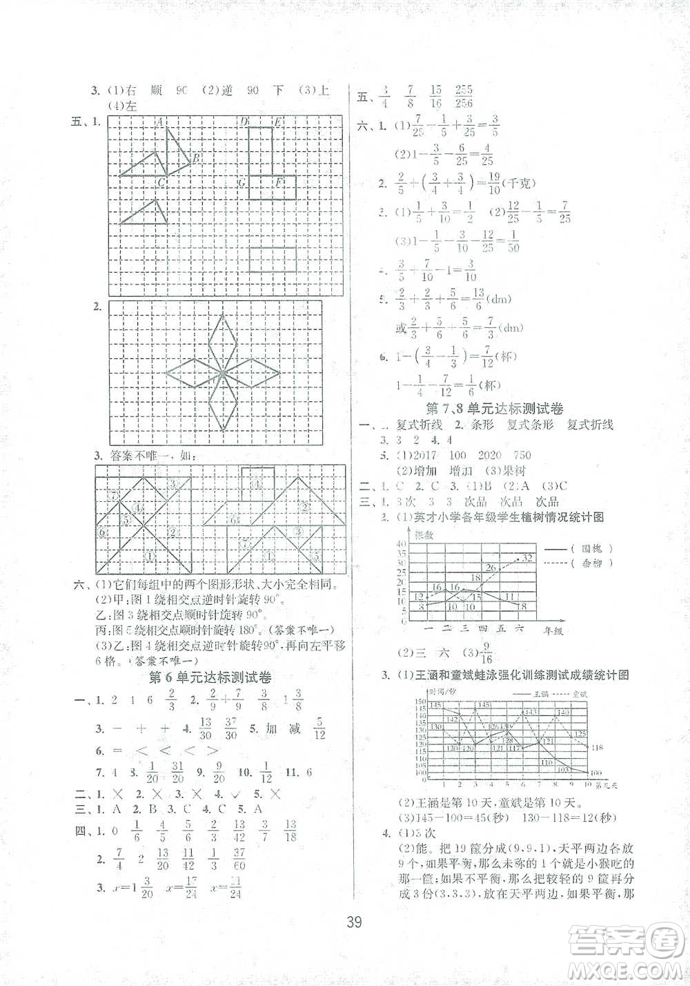 江蘇人民出版社2021年1課3練單元達標(biāo)測試五年級下冊數(shù)學(xué)人教版參考答案