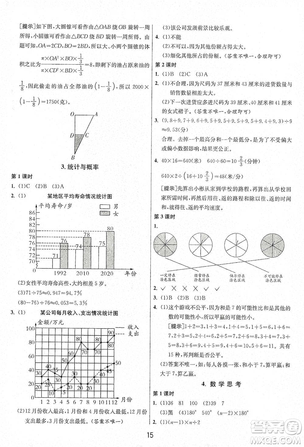 江蘇人民出版社2021年1課3練單元達(dá)標(biāo)測(cè)試六年級(jí)下冊(cè)數(shù)學(xué)人教版參考答案