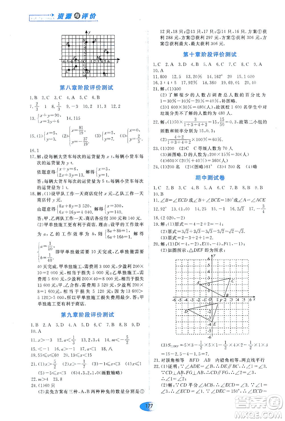 黑龍江教育出版社2021資源與評價七年級數學下冊人教版答案