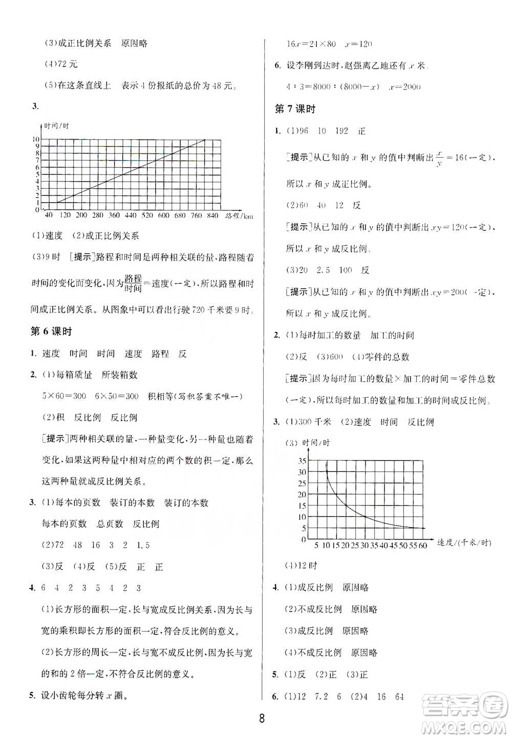 江蘇人民出版社2021年1課3練單元達標測試六年級下冊數(shù)學北師大版參考答案