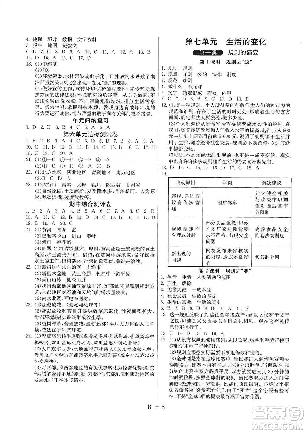 江蘇人民出版社2021年1課3練單元達標測試七年級下冊歷史與社會人教版參考答案