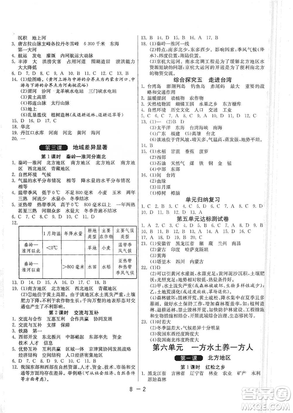 江蘇人民出版社2021年1課3練單元達標測試七年級下冊歷史與社會人教版參考答案