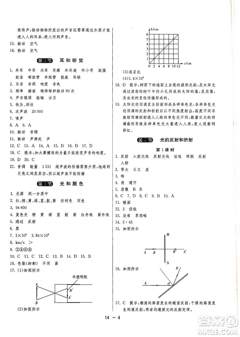 江蘇人民出版社2021年1課3練單元達標(biāo)測試七年級下冊科學(xué)浙教版參考答案