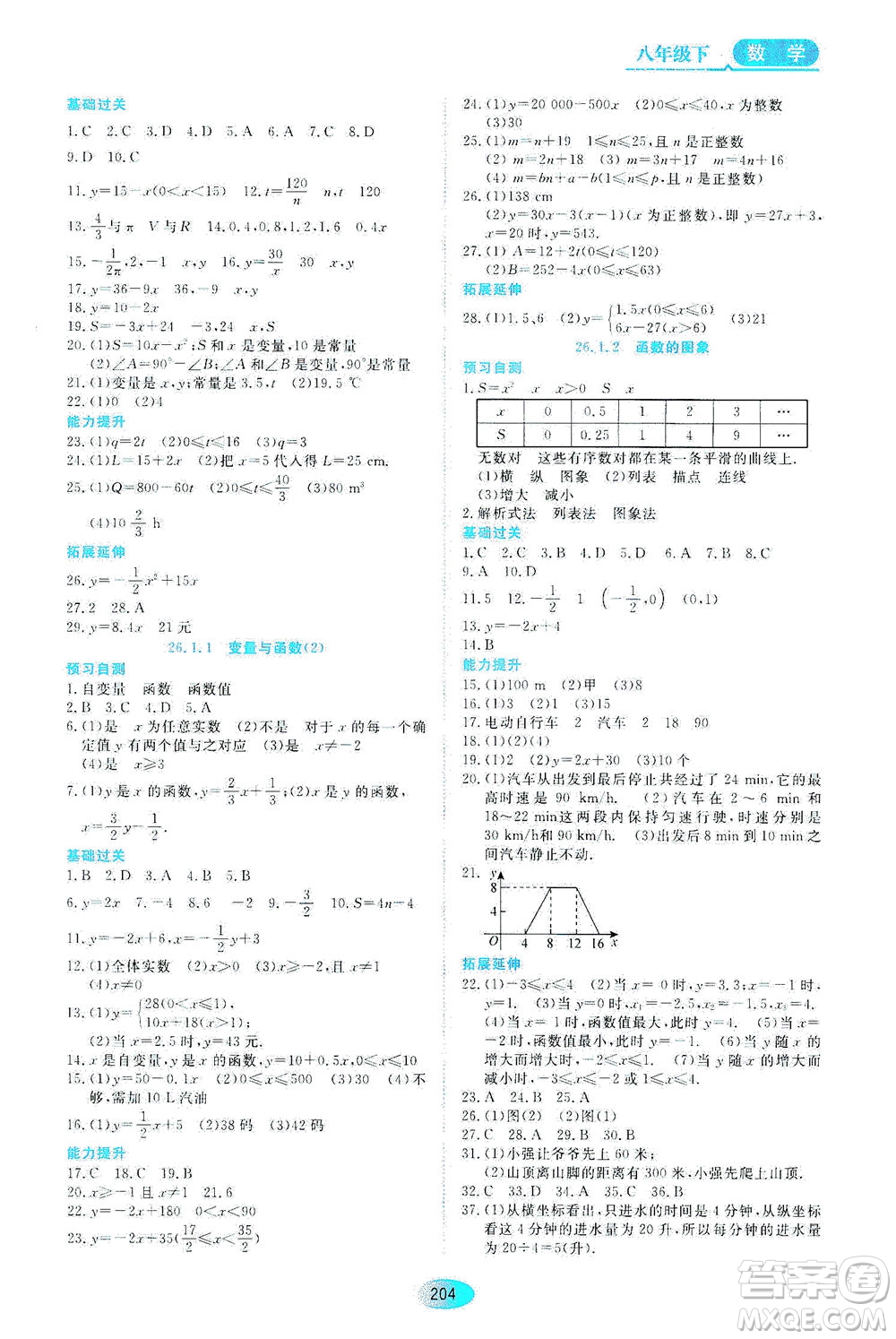 黑龍江教育出版社2021資源與評(píng)價(jià)八年級(jí)數(shù)學(xué)下冊(cè)五四學(xué)制人教版答案