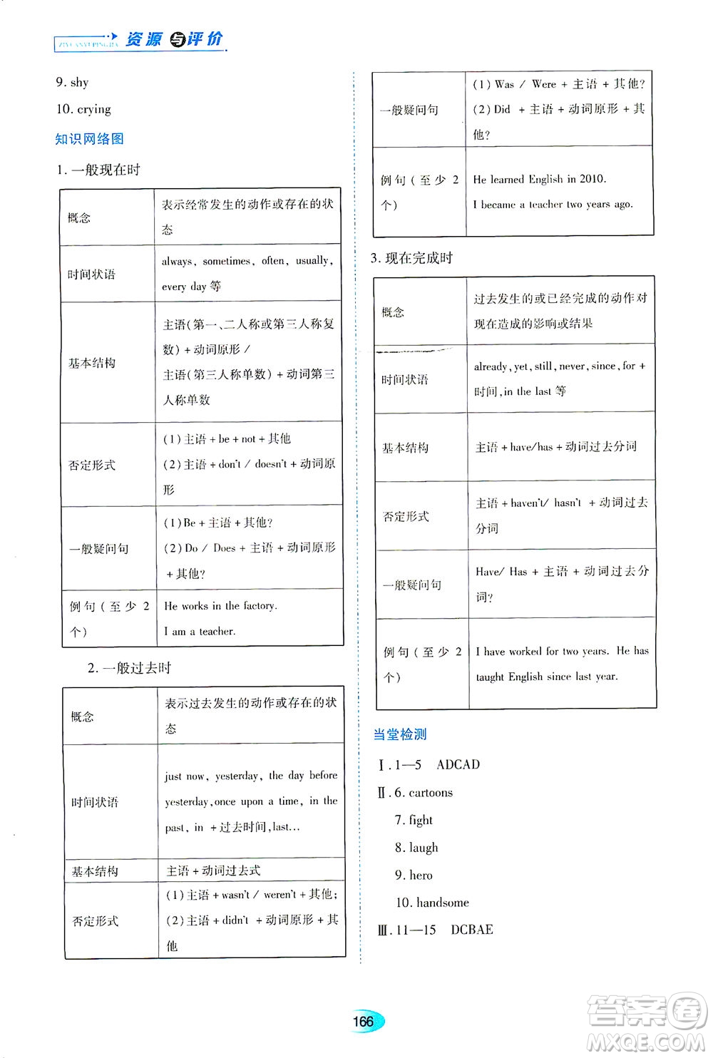 黑龍江教育出版社2021資源與評(píng)價(jià)八年級(jí)英語(yǔ)下冊(cè)外研版答案