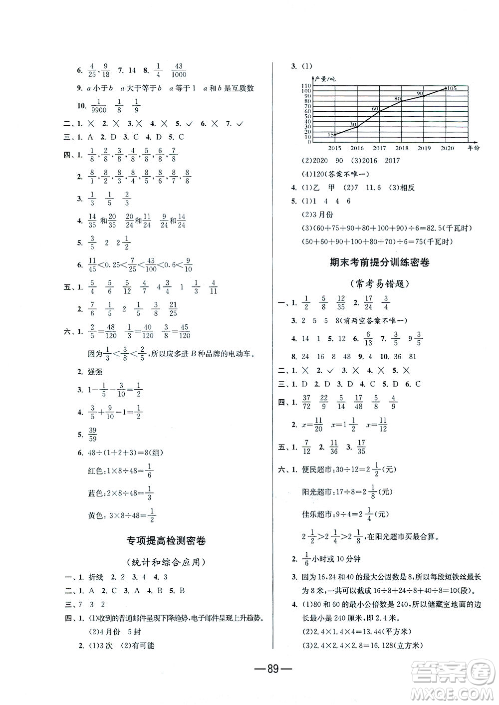 江蘇人民出版社2021期末闖關(guān)數(shù)學(xué)五年級下冊RMJY人民教育版答案