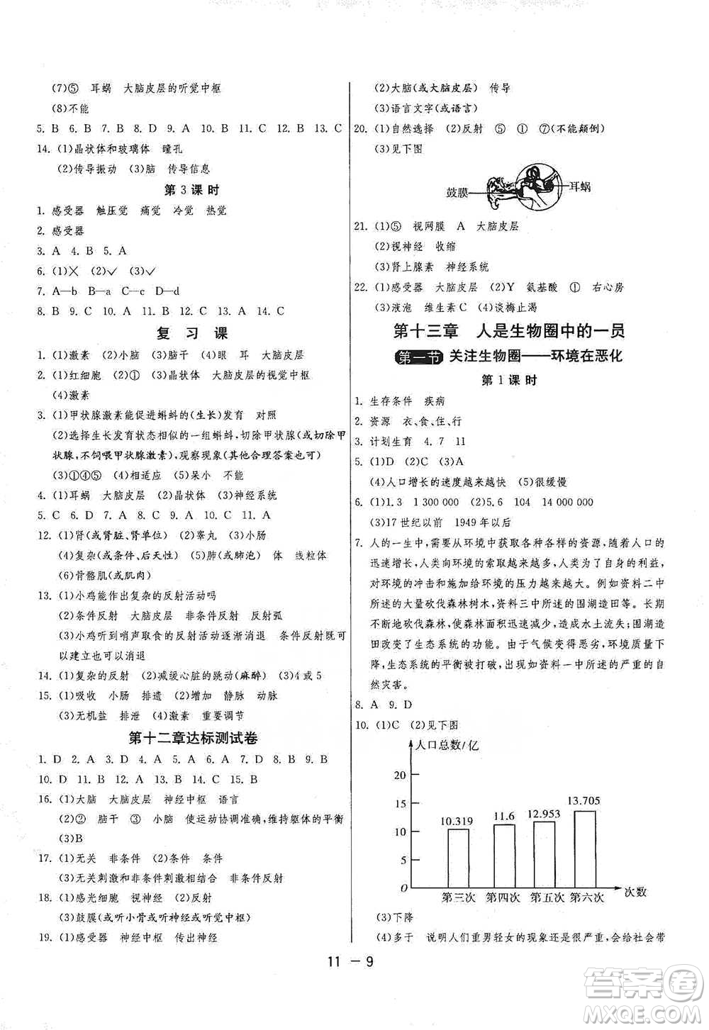 江蘇人民出版社2021年1課3練單元達(dá)標(biāo)測(cè)試七年級(jí)下冊(cè)生物學(xué)蘇教版參考答案