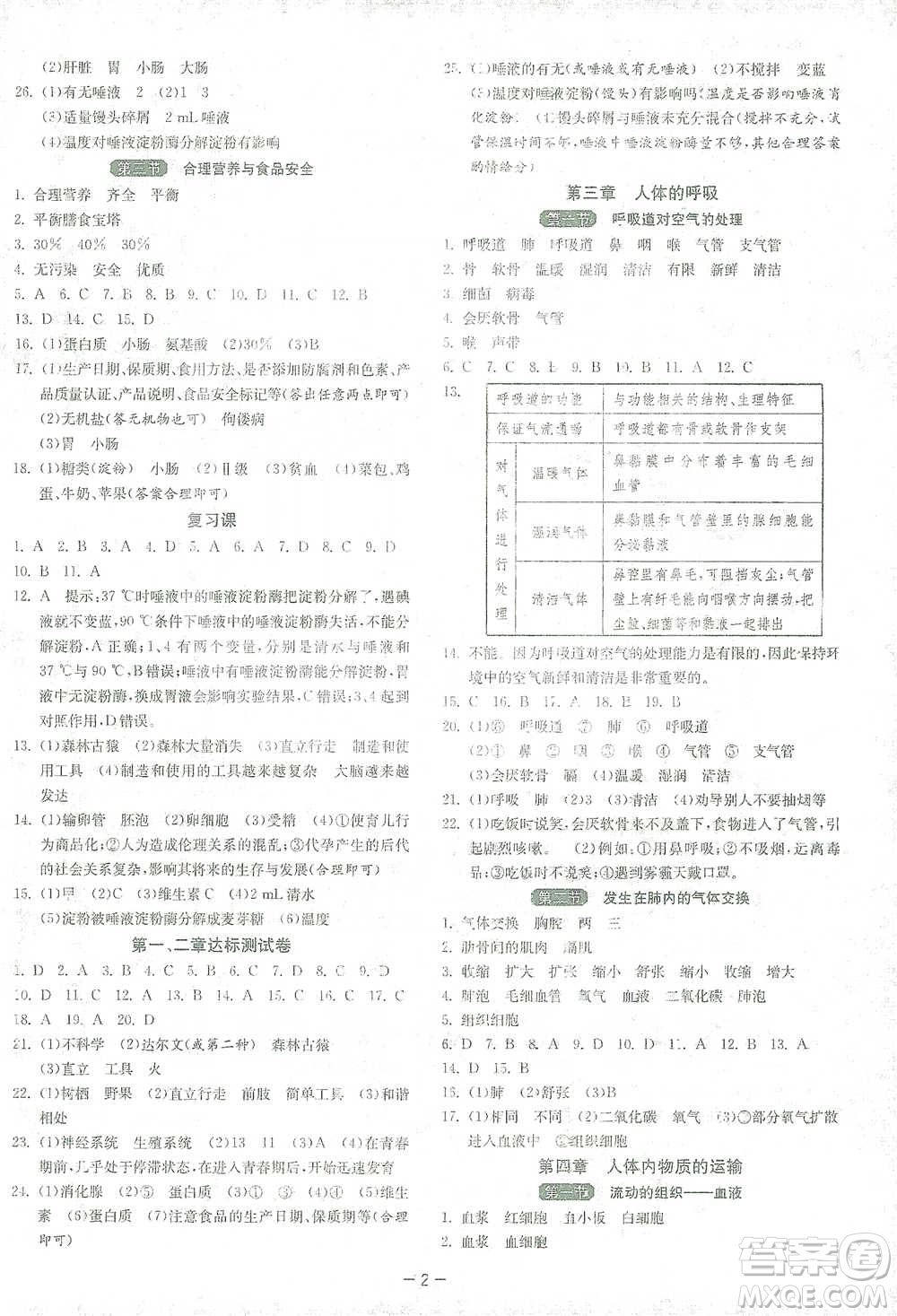 江蘇人民出版社2021年1課3練單元達標測試七年級下冊生物學(xué)人教版參考答案