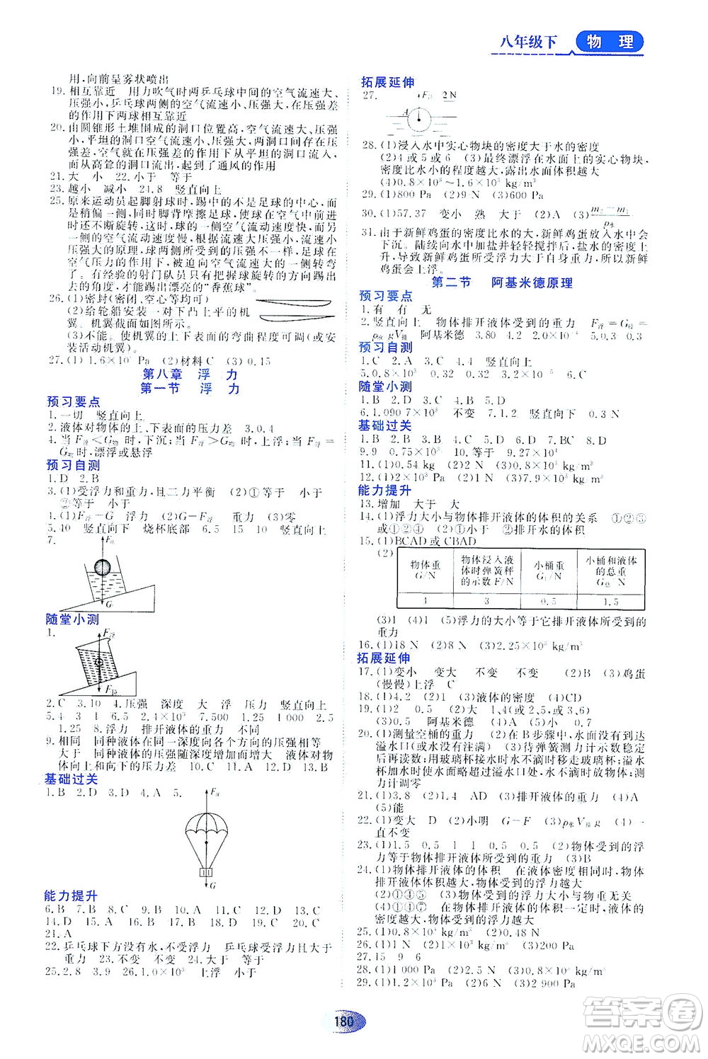 黑龍江教育出版社2021資源與評(píng)價(jià)八年級(jí)物理下冊(cè)五四學(xué)制山科技版答案