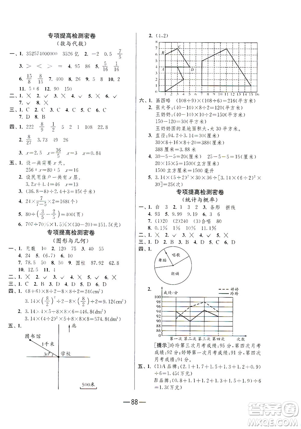 江蘇人民出版社2021期末闖關(guān)數(shù)學(xué)六年級(jí)下冊(cè)RMJY人民教育版答案