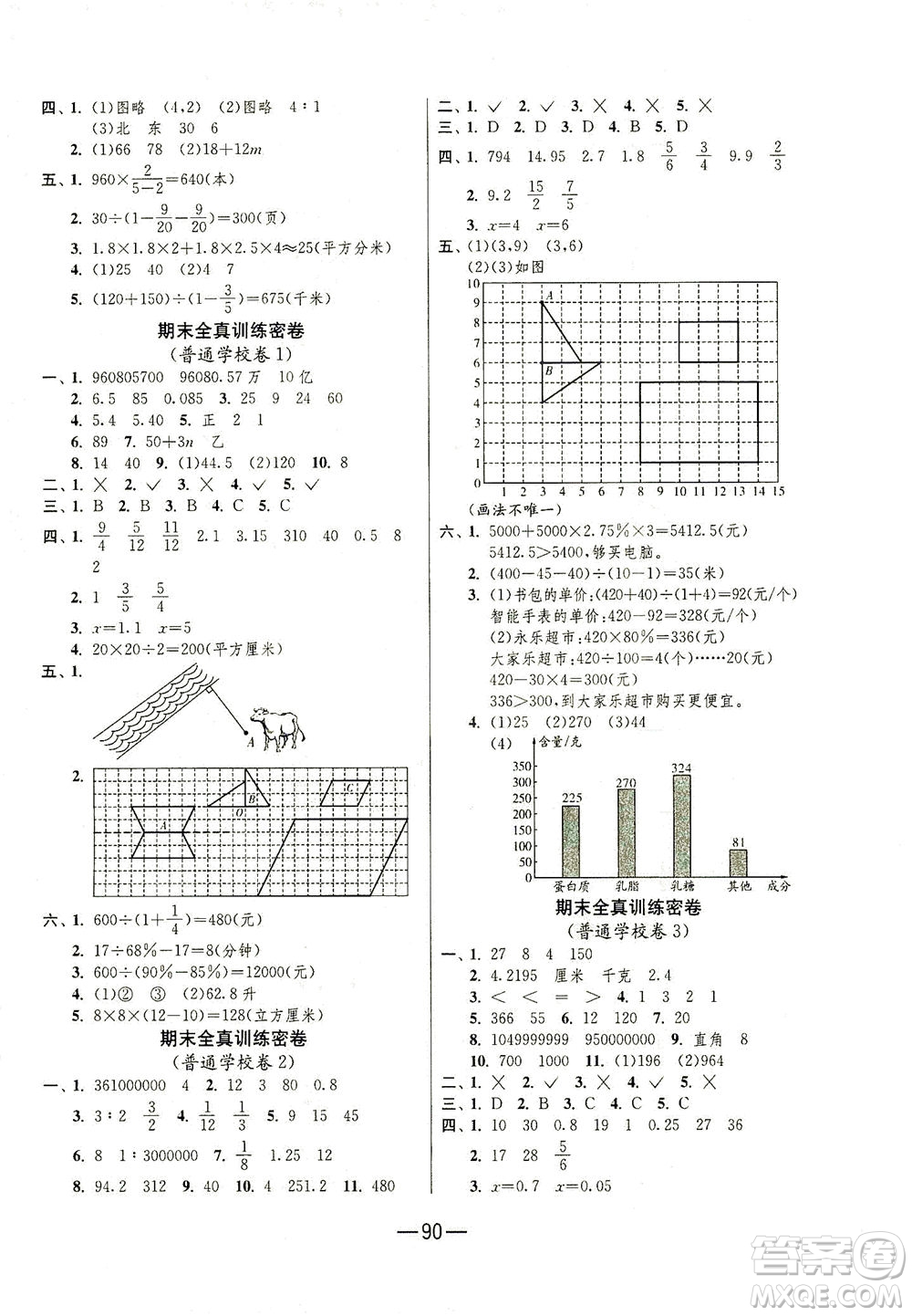 江蘇人民出版社2021期末闖關(guān)數(shù)學(xué)六年級(jí)下冊(cè)RMJY人民教育版答案