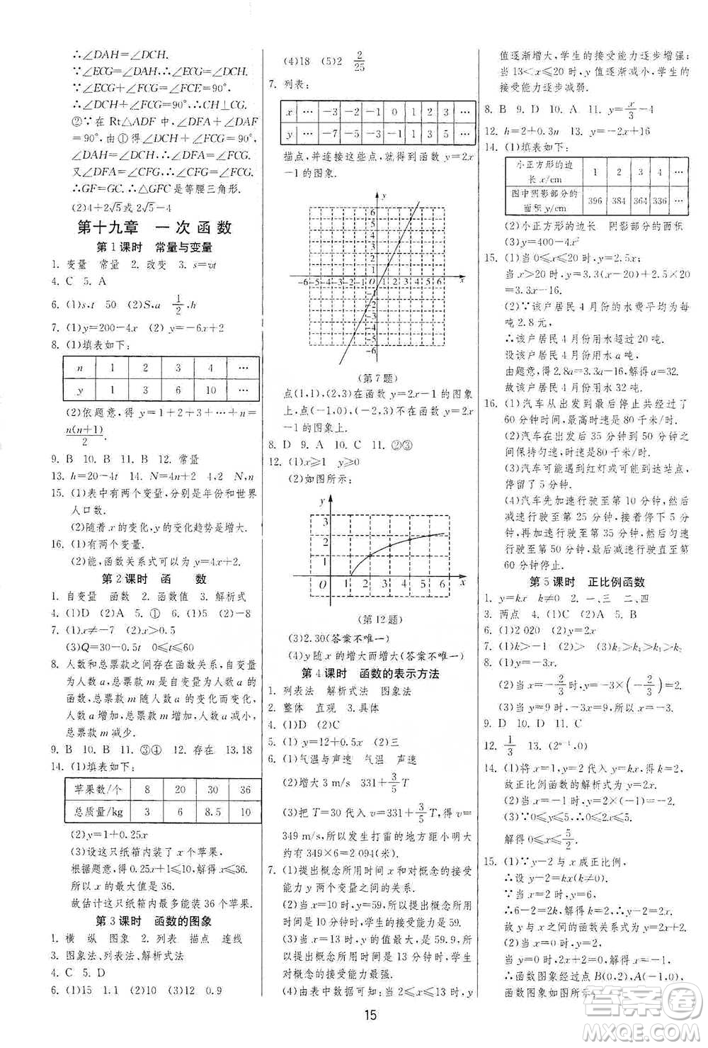 江蘇人民出版社2021年1課3練單元達(dá)標(biāo)測(cè)試八年級(jí)下冊(cè)數(shù)學(xué)人教版參考答案