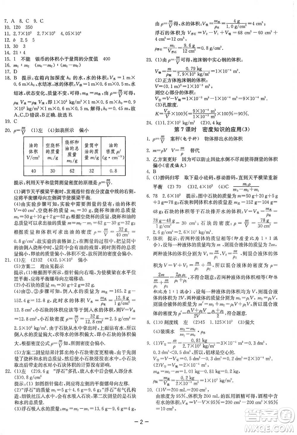 江蘇人民出版社2021年1課3練單元達(dá)標(biāo)測(cè)試八年級(jí)下冊(cè)物理蘇科版參考答案