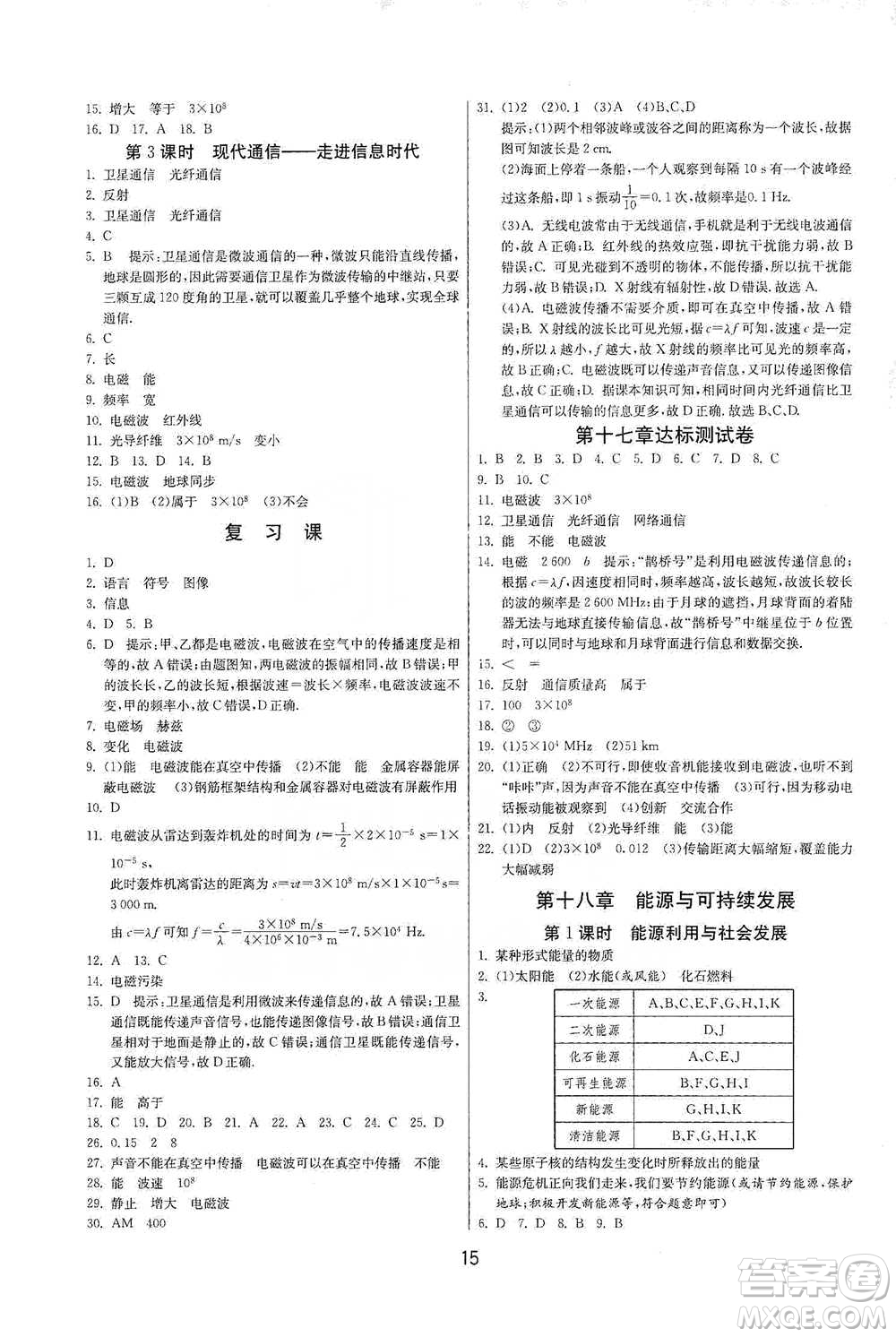 江蘇人民出版社2021年1課3練單元達標測試九年級下冊物理蘇科版參考答案