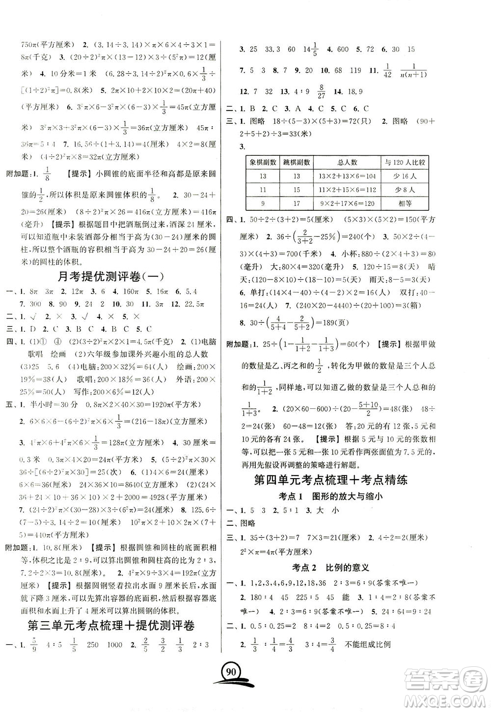 江蘇鳳凰美術(shù)出版社2021直擊考點沖刺100分數(shù)學六年級下冊江蘇版答案