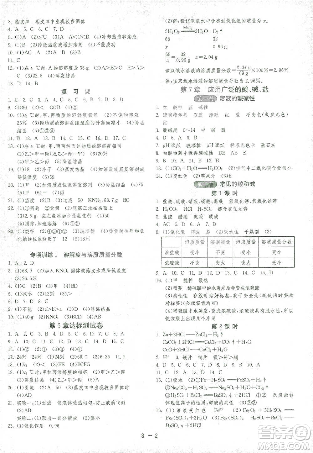 江蘇人民出版社2021年1課3練單元達(dá)標(biāo)測(cè)試九年級(jí)下冊(cè)化學(xué)滬教版參考答案