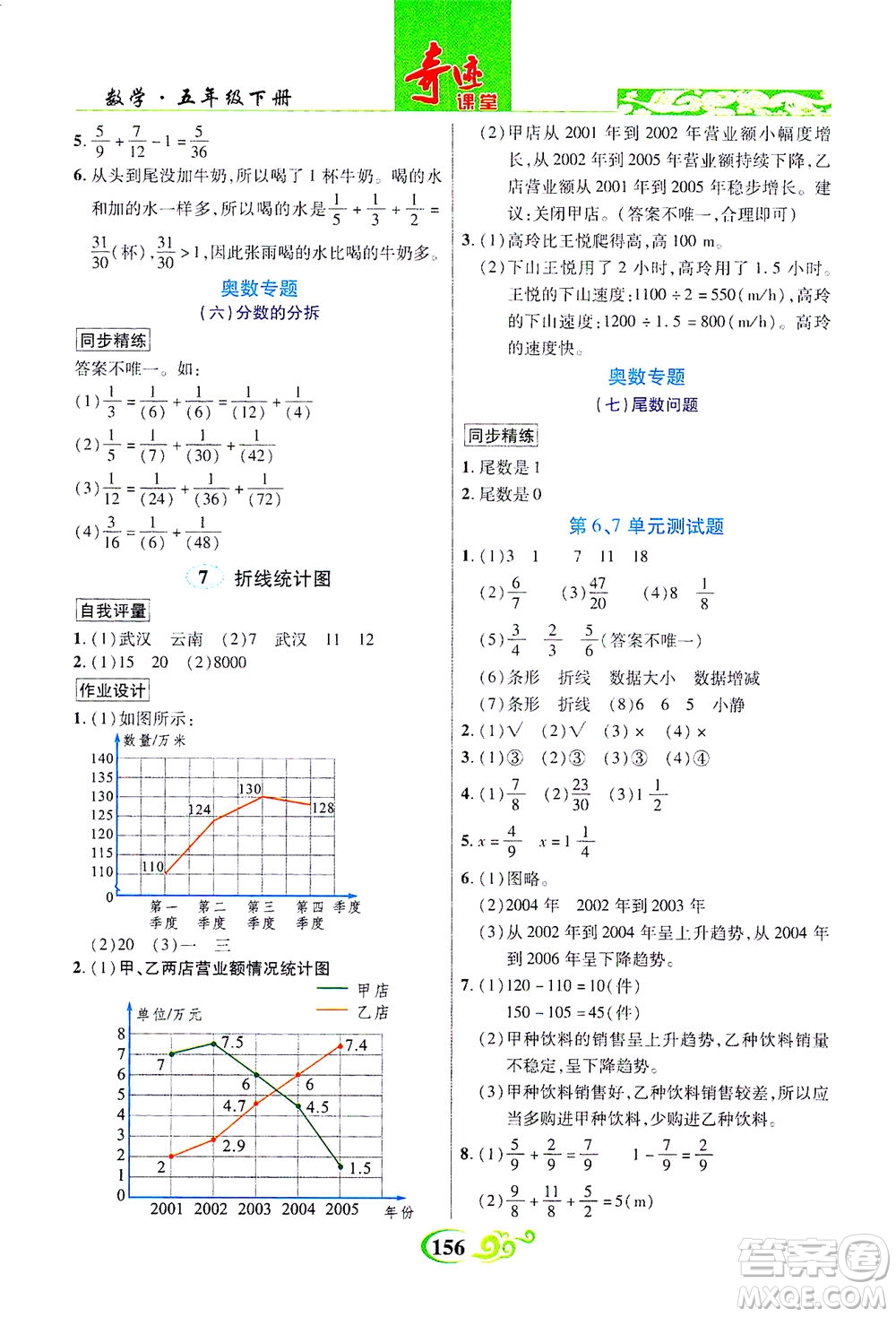 武漢出版社2021奇跡課堂數(shù)學(xué)五年級(jí)下冊(cè)人教版答案