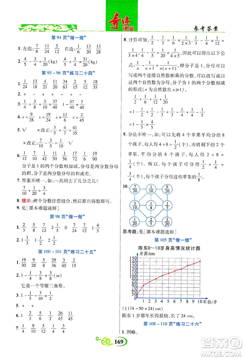 武漢出版社2021奇跡課堂數(shù)學(xué)五年級(jí)下冊(cè)人教版答案