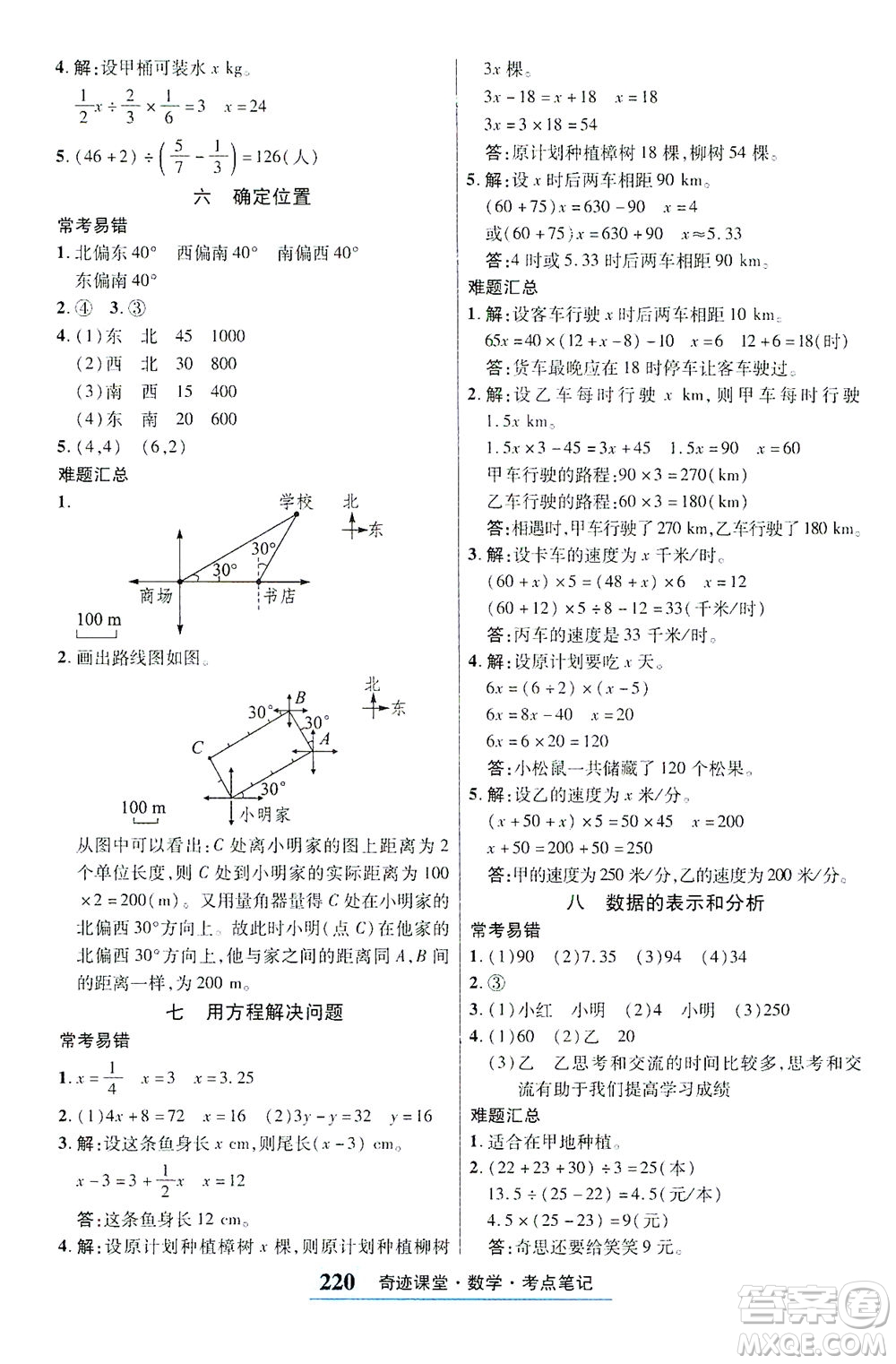 武漢出版社2021奇跡課堂考點筆記手冊數(shù)學(xué)五年級下冊北師版答案