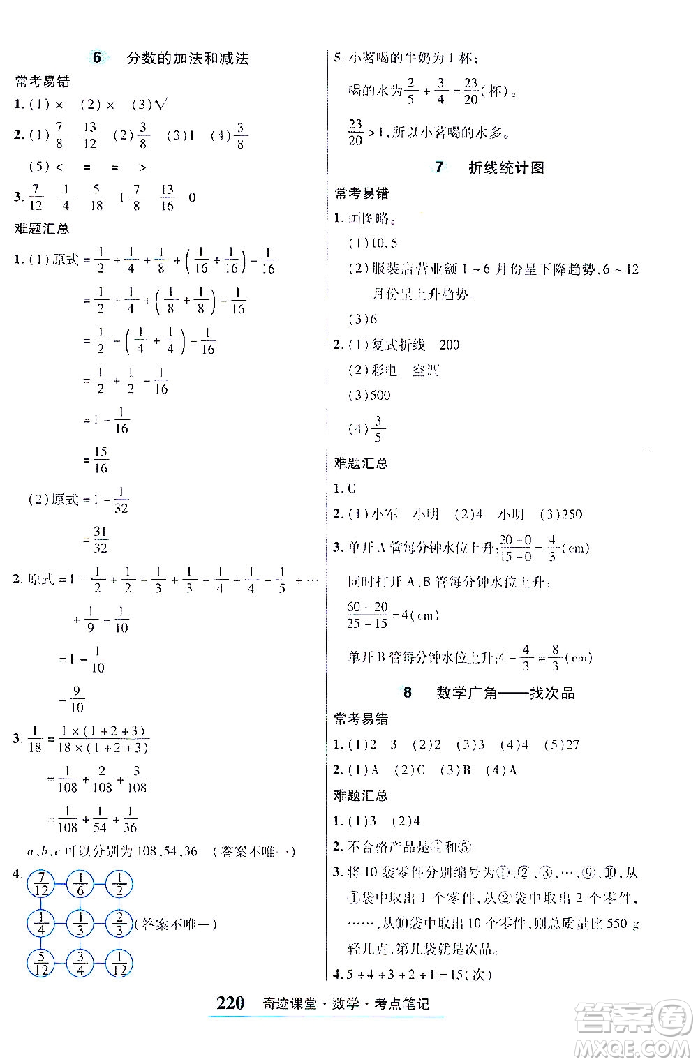 武漢出版社2021奇跡課堂考點(diǎn)筆記手冊數(shù)學(xué)五年級(jí)下冊人教版答案