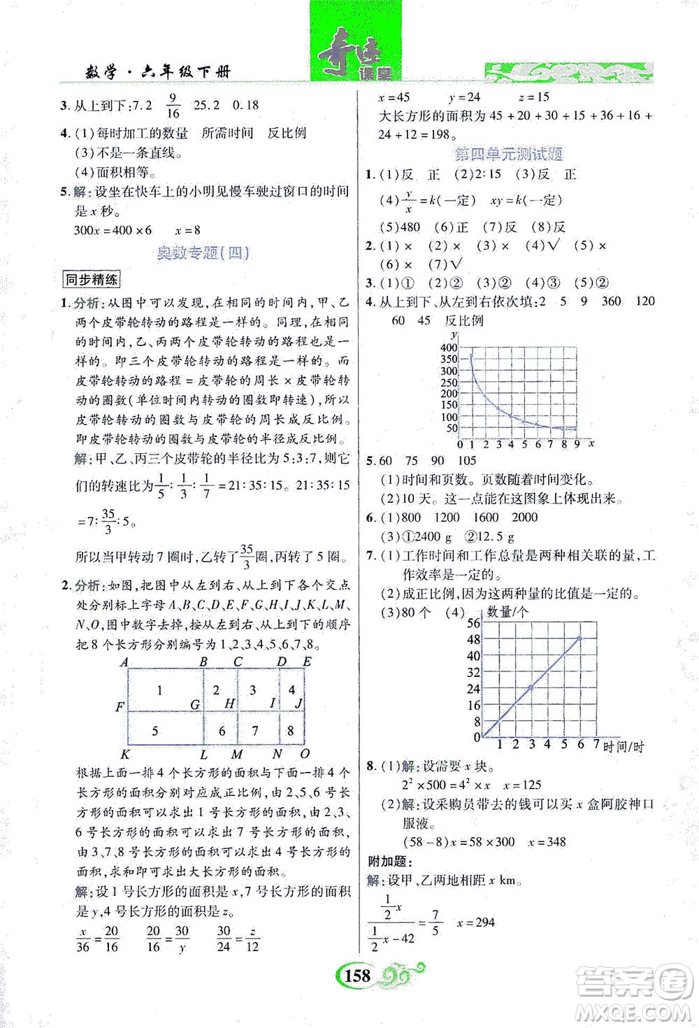 武漢出版社2021奇跡課堂數(shù)學(xué)六年級(jí)下冊(cè)北師版答案