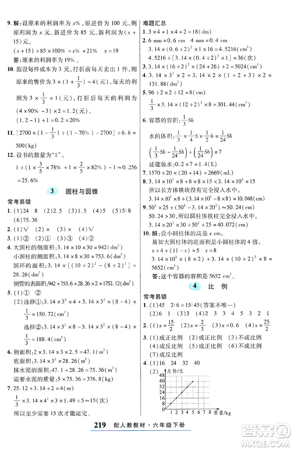 武漢出版社2021奇跡課堂考點(diǎn)筆記手冊數(shù)學(xué)六年級下冊人教版答案