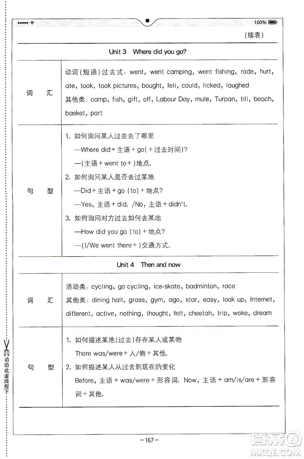 陜西師范大學出版總社2021全易通三年級起點六年級下冊英語人教版參考答案