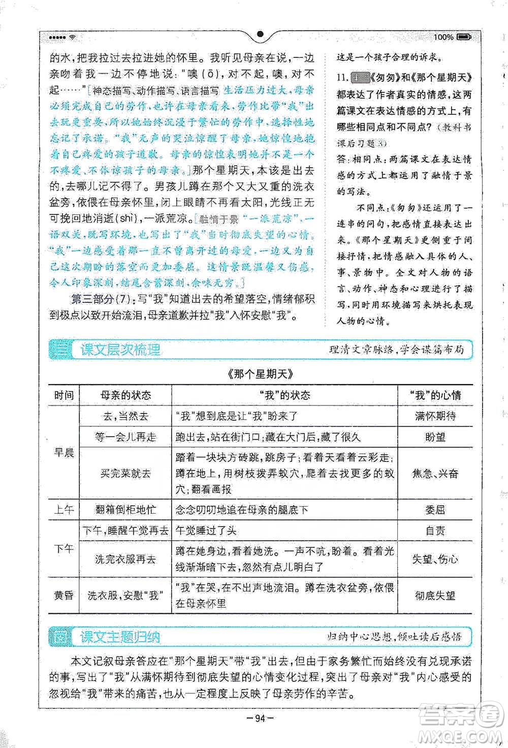 浙江教育出版社2021全易通六年級(jí)下冊(cè)語(yǔ)文人教版參考答案