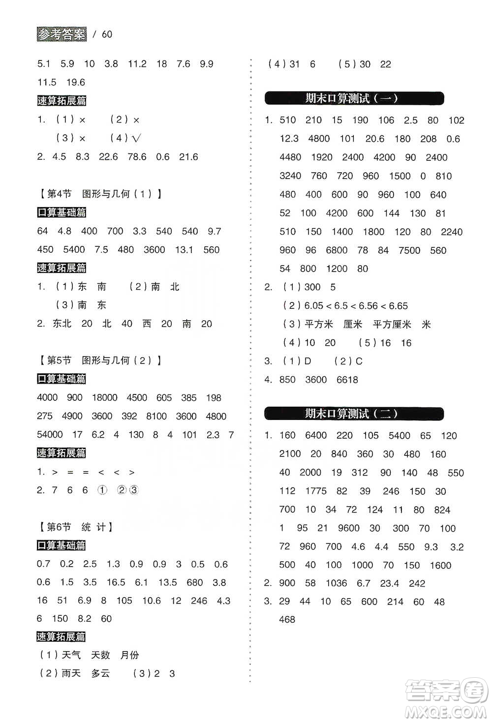 黑龍江美術(shù)出版社2021小學(xué)生數(shù)學(xué)口算速算同步練三年級(jí)下冊(cè)人教版參考答案