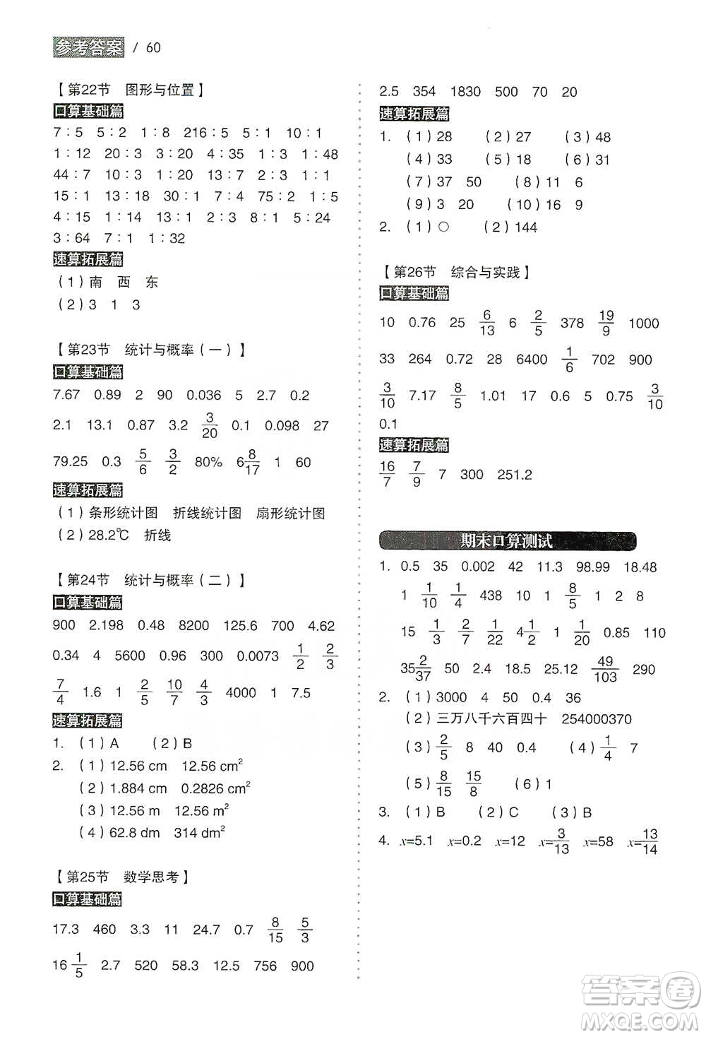 黑龍江美術(shù)出版社2021小學(xué)生數(shù)學(xué)口算速算同步練六年級(jí)下冊(cè)人教版參考答案