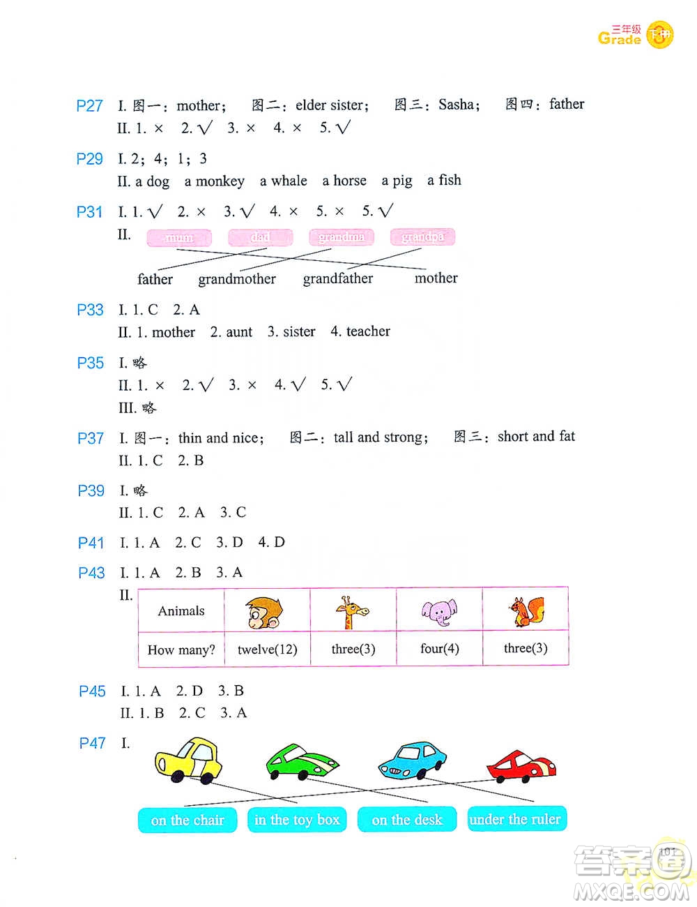 浙江教育出版社2021小學(xué)英語同步閱讀三年級下冊參考答案