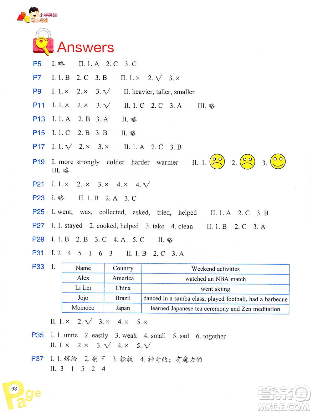 浙江教育出版社2021小學英語同步閱讀六年級下冊參考答案