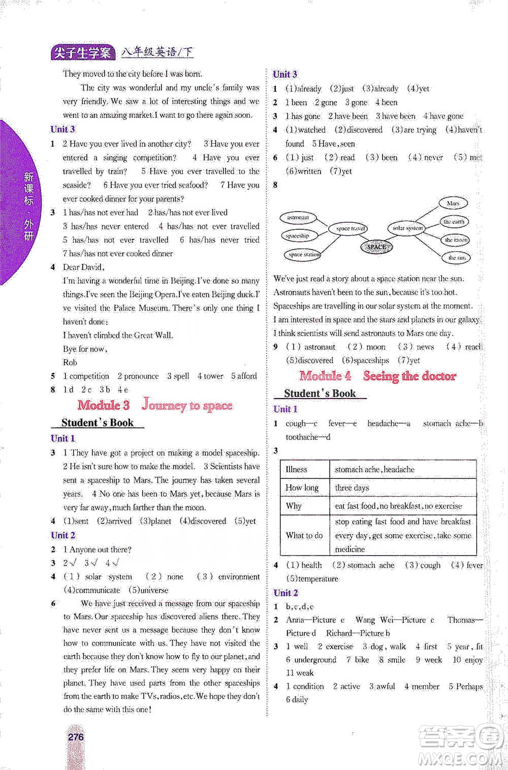 吉林人民出版社2021尖子生學(xué)案八年級(jí)下冊(cè)英語(yǔ)外研版參考答案