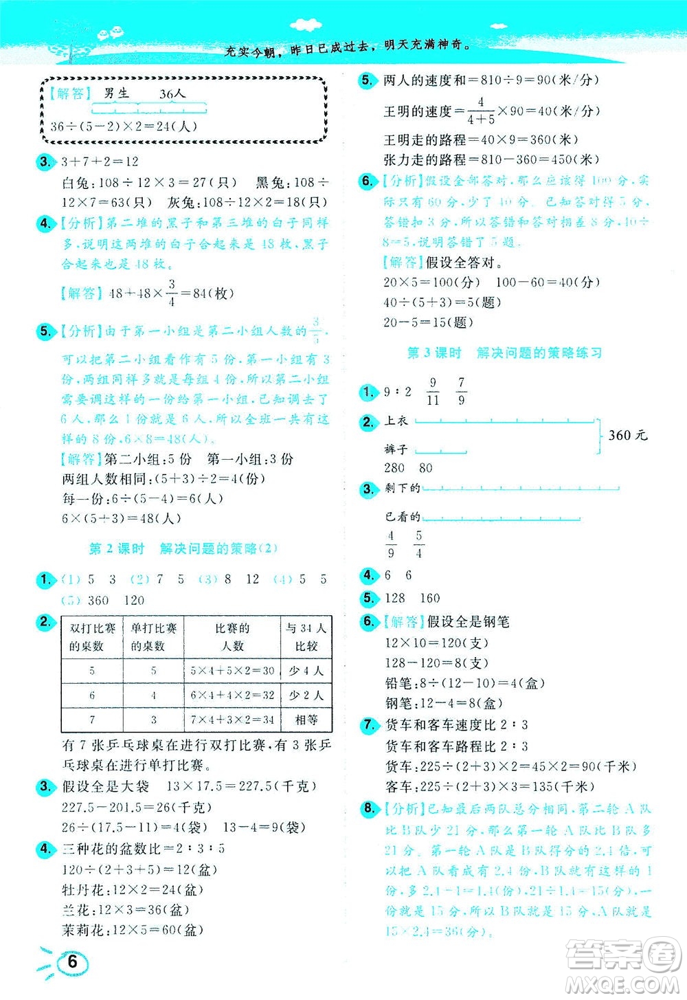 東南大學出版社2021年ENBO小天才智能培優(yōu)數(shù)學六年級下冊江蘇版答案