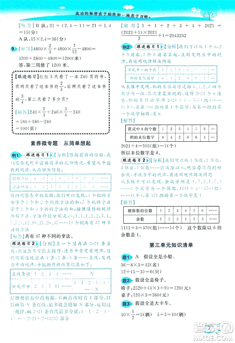 東南大學出版社2021年ENBO小天才智能培優(yōu)數(shù)學六年級下冊江蘇版答案