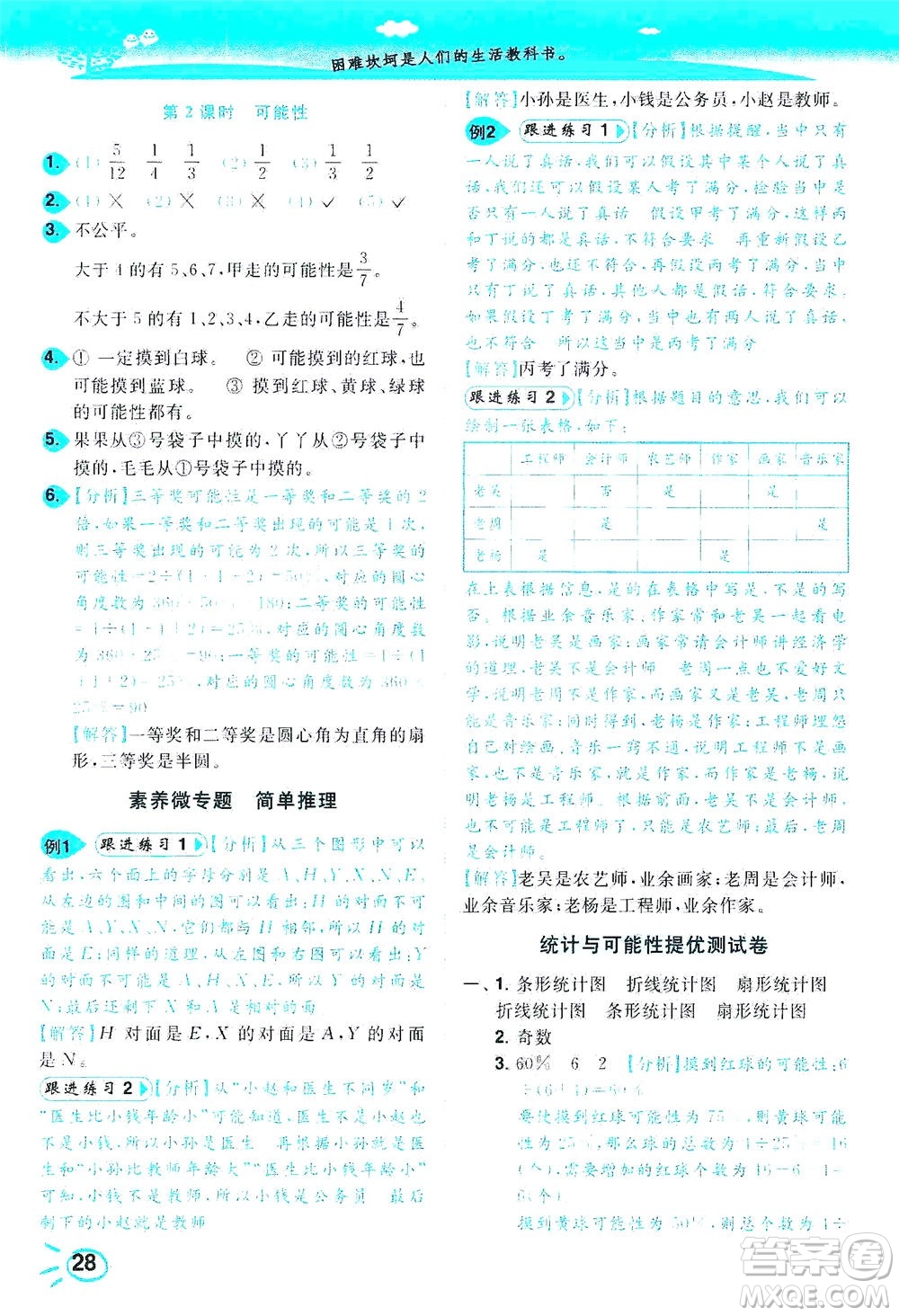 東南大學出版社2021年ENBO小天才智能培優(yōu)數(shù)學六年級下冊江蘇版答案