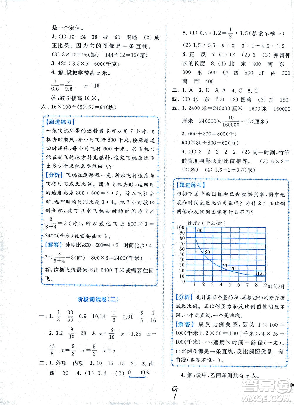 東南大學(xué)出版社2021年ENBO小天才全程復(fù)習(xí)與測(cè)試數(shù)學(xué)六年級(jí)下冊(cè)江蘇版答案